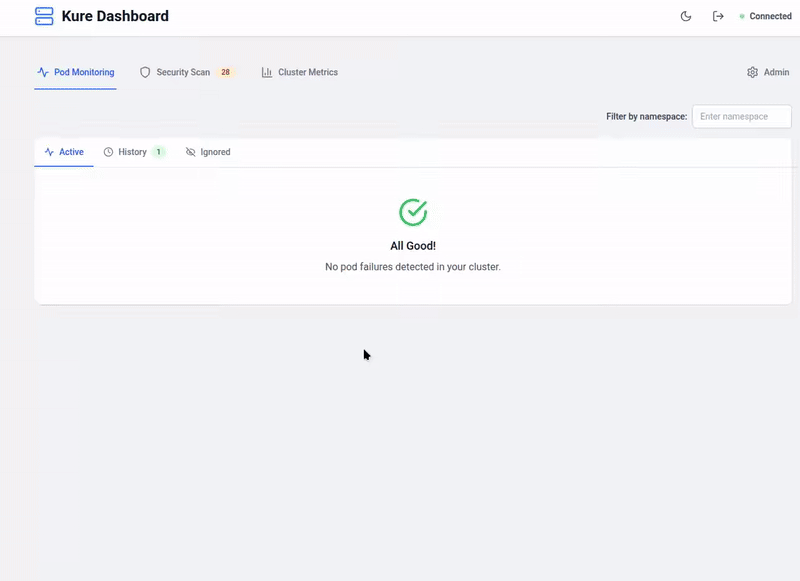 Kure Monitor Kubernetes AI Observability Dashboard