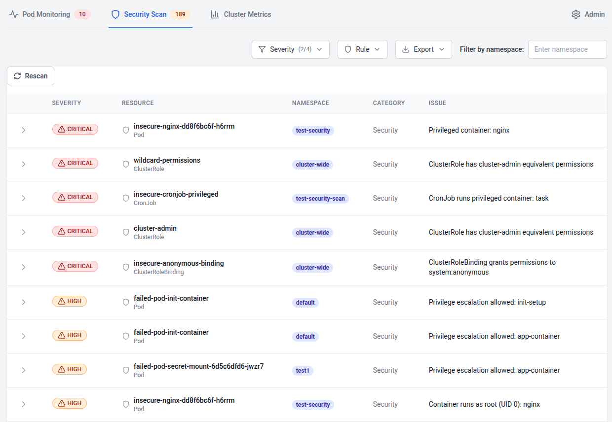 Kubernetes Security Misconfiguration Scanner